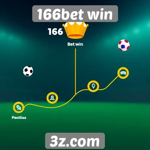 História do site 166bet win e sua evolução