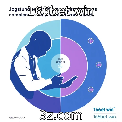 Estudos sobre comportamento de jogadores em plataformas digitais
